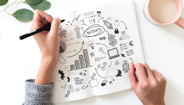 dofinansowanie z ue na rozwój kwiaciarni